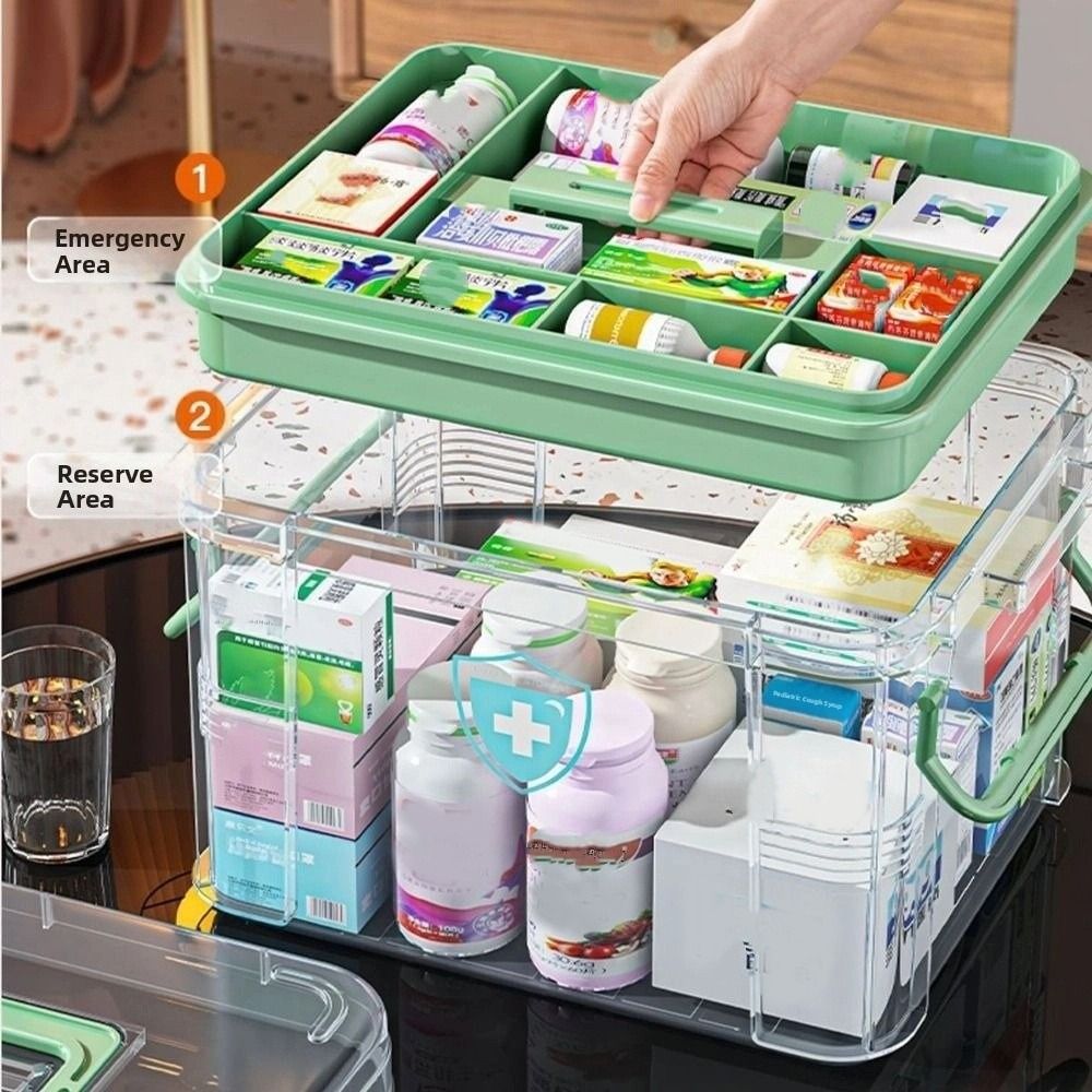 Taşınabilir Çift Katmanlı İlaç - Food Storage Emergency incelemesi ve fiyatı