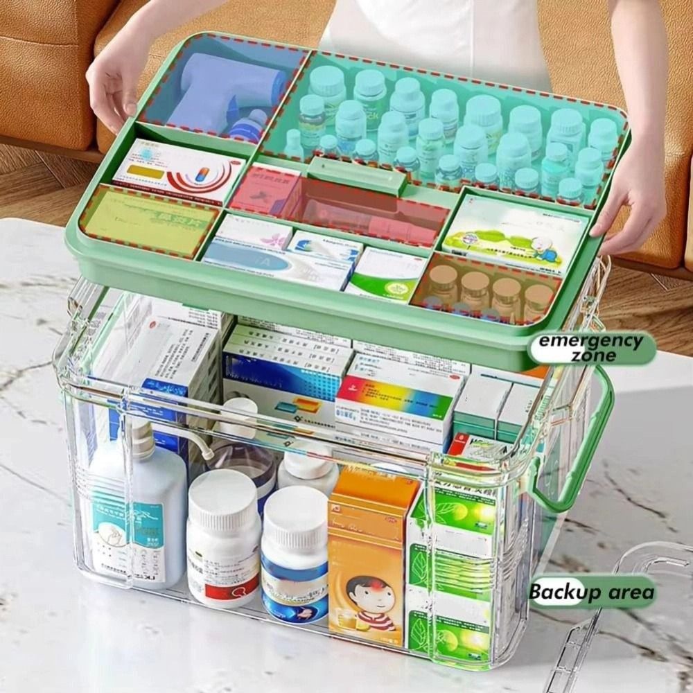 Dayanıklı Çift Katmanlı İlaç S - Food Storage Emergency incelemesi ve fiyatı