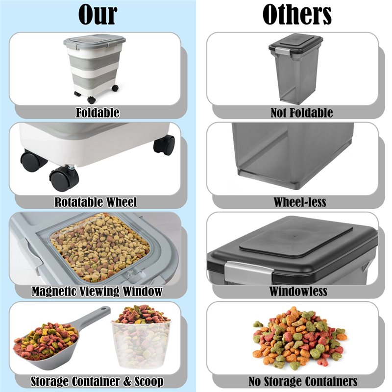 A53Q-Gıda Saklama Kabı 1 ADET  - Food Storage With Wheels incelemesi ve fiyatı