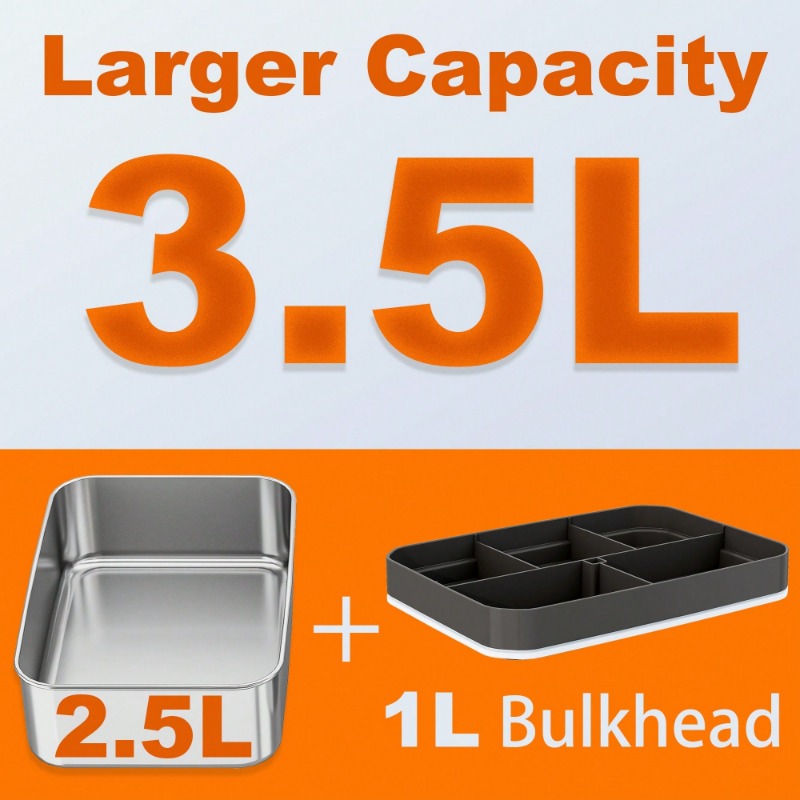 Çift Amaçlı Elektrikli Isıtmal - Food Storage Bag Organizer incelemesi ve fiyatı